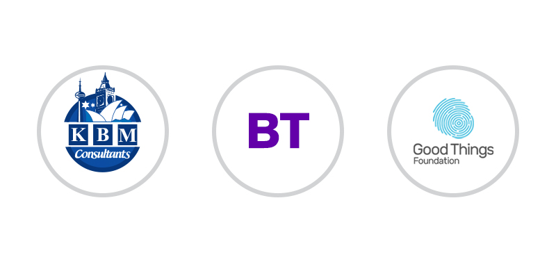 BT Digital Capability 2021 to 2022